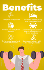 ⁦باقة ترميم الجسم والعضلات⁩ - الصورة ⁦2⁩