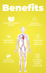 ⁦الديتوكس الوريدي⁩ - الصورة ⁦2⁩